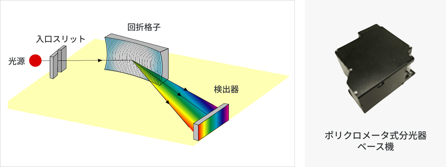 Shimadzu Spectrometer Img03