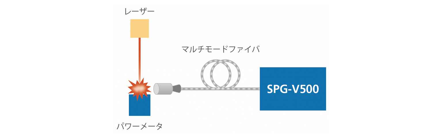 Shimadzu Spg V500 Img07