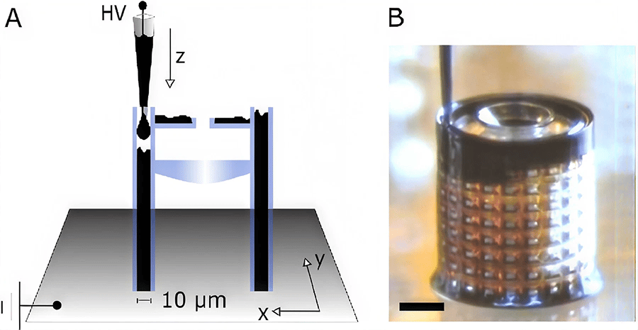 Sijtechnology Iqnano3d Img14