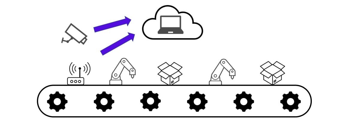 Smart Factory 01