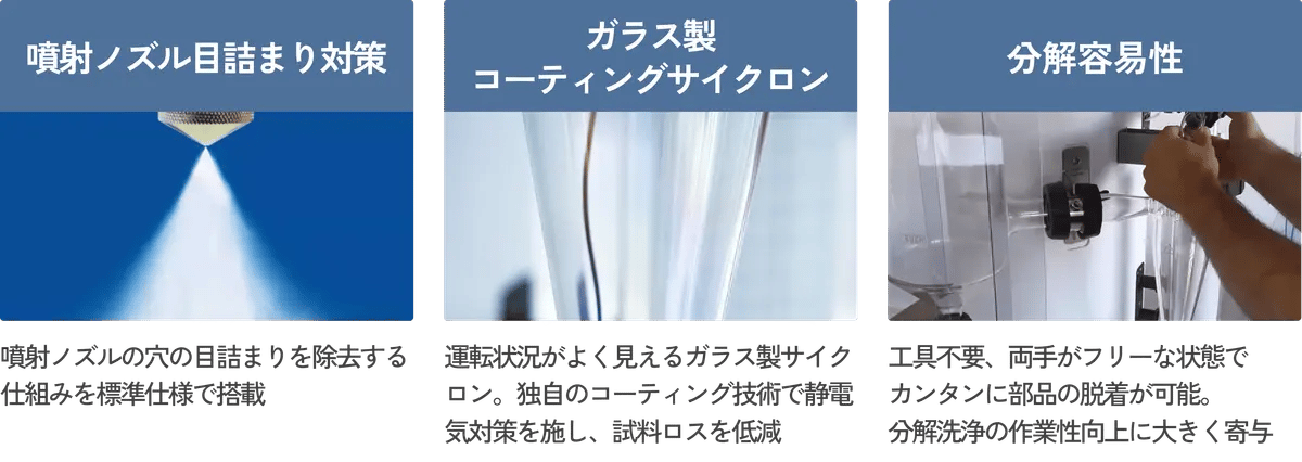Spray Dryer 05