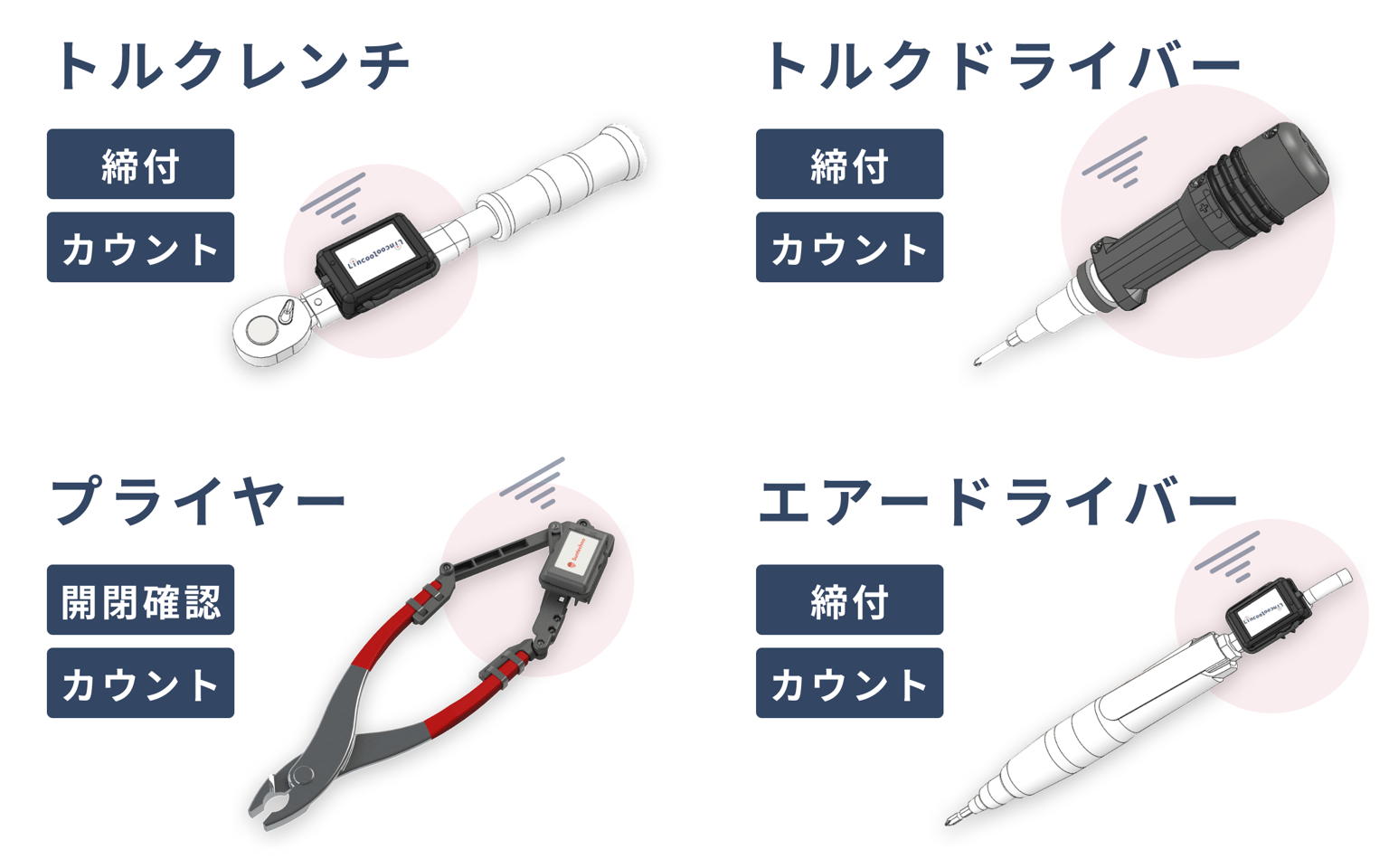Stekuno Tools Iot Img01