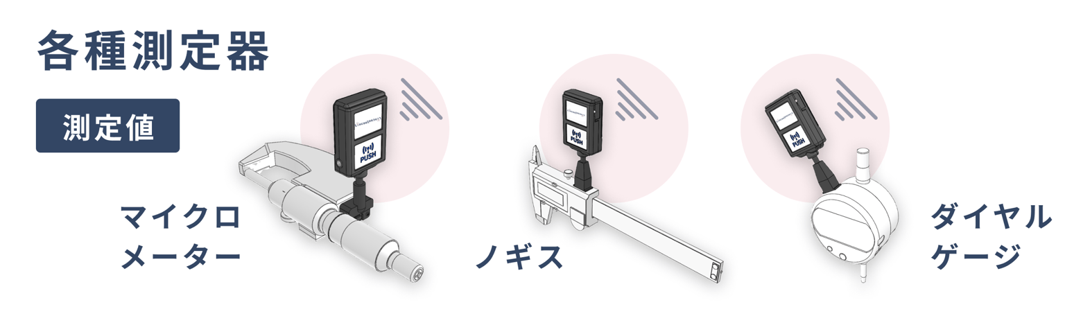 Stekuno Tools Iot Img02