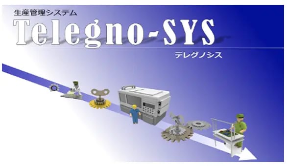Systembase Telegnosys Main