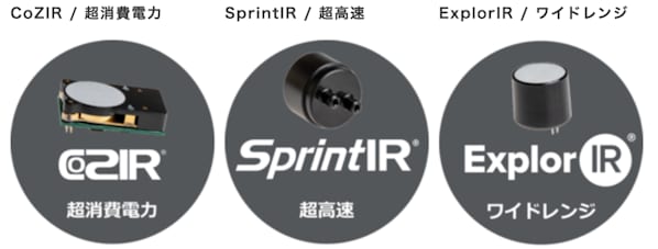 Taiheiboeki Co2 Sensor Series