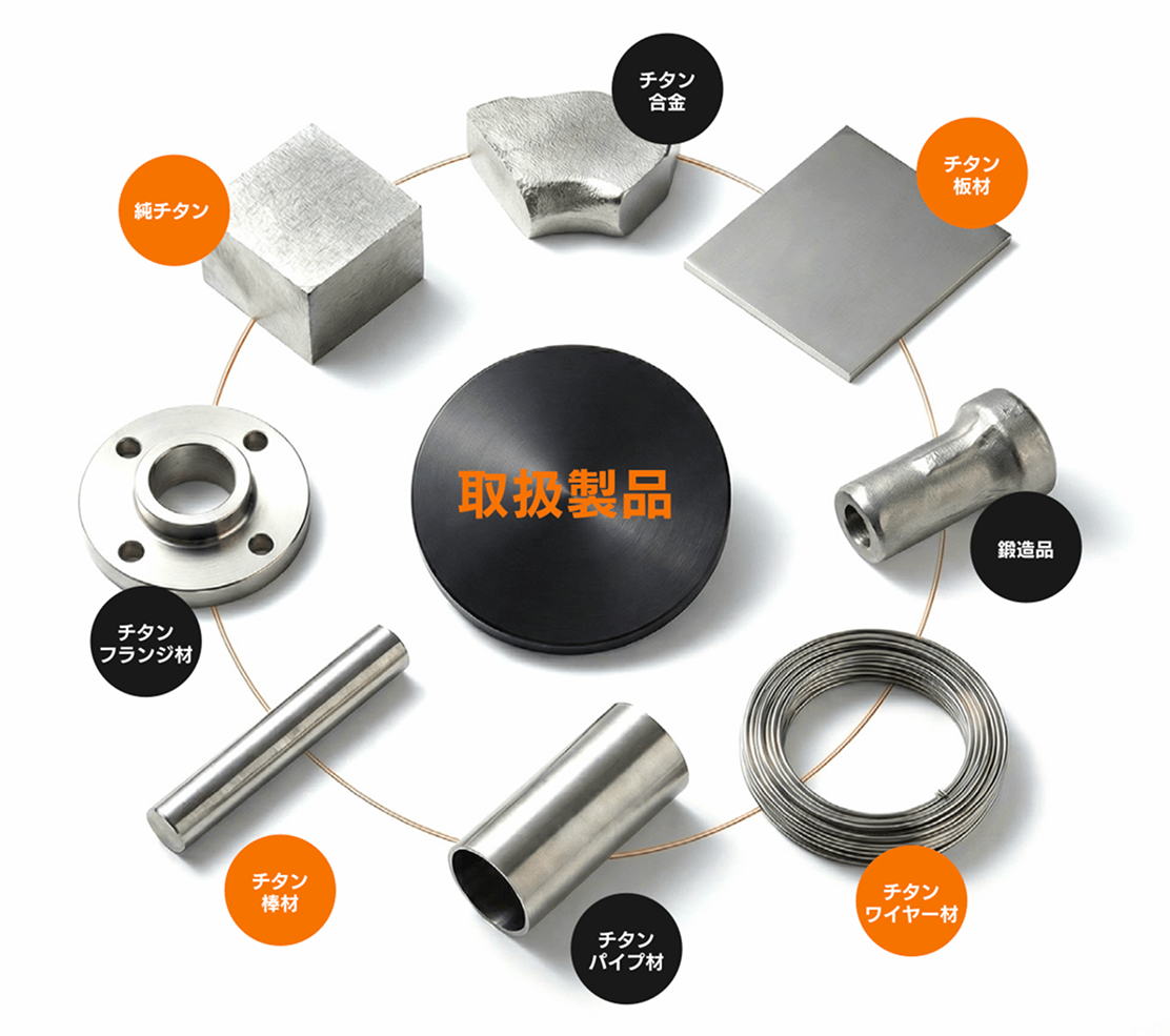 Titanium Materials Img04