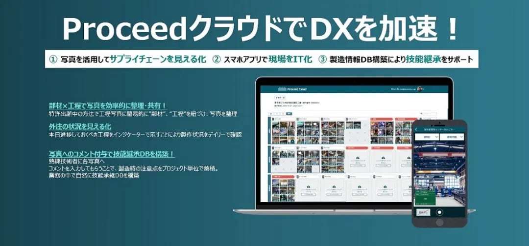 Proceedクラウド