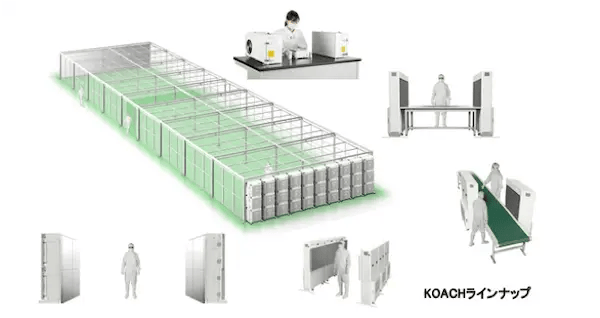 興研オープンクリーンシステム　KOACH