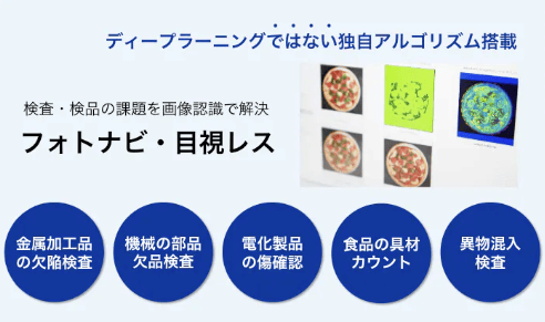 Visual Inspection AI Product04