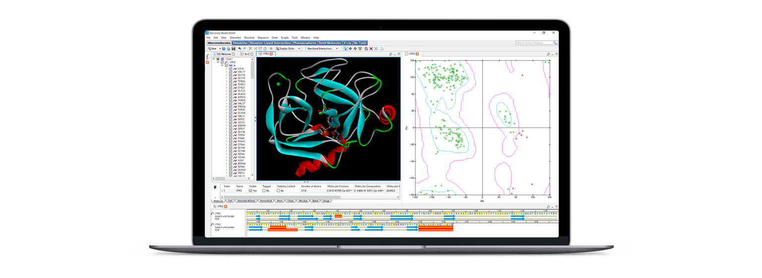 Wavefront Biovia Discovery Studio Img02