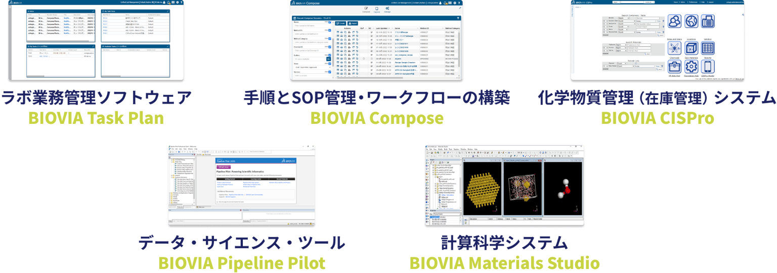 Wavefront Biovia Notebook Img12