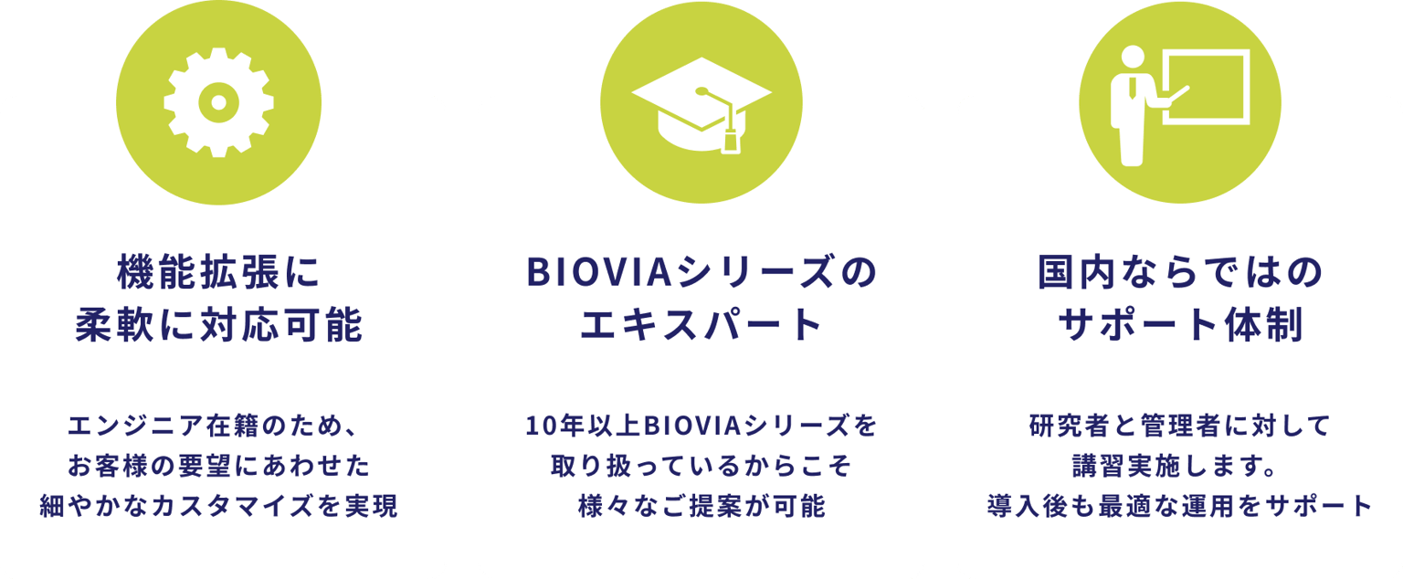 Wavefront Biovia Notebook Img18