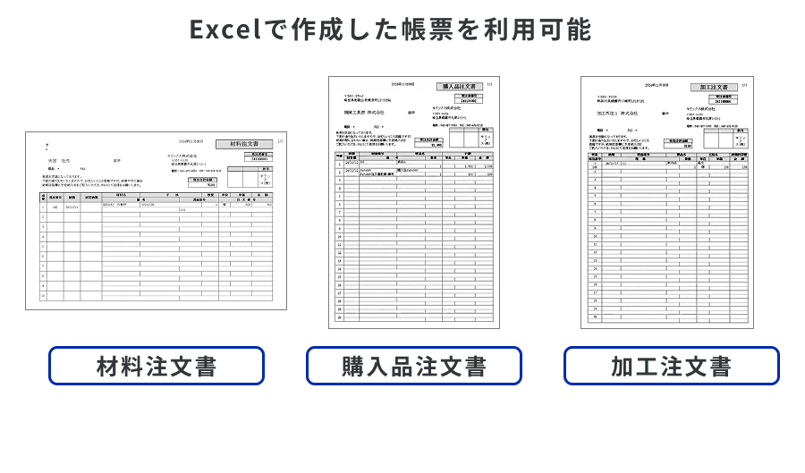 Excelで作成した帳票をWorkGearのひな形として利用した例。材料注文書・購入品注文書・加工注文書