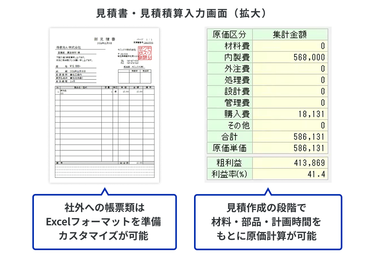 WorkGearの見積書と見積積算入力画面。社外向けの帳票はExcelフォーマットを準備してカスタマイズでき、見積作成の段階で材料・部品・計画時間をもとに材料費・内製費・外注費などの原価区分ごとの集計と粗利益・利益率を算出できる