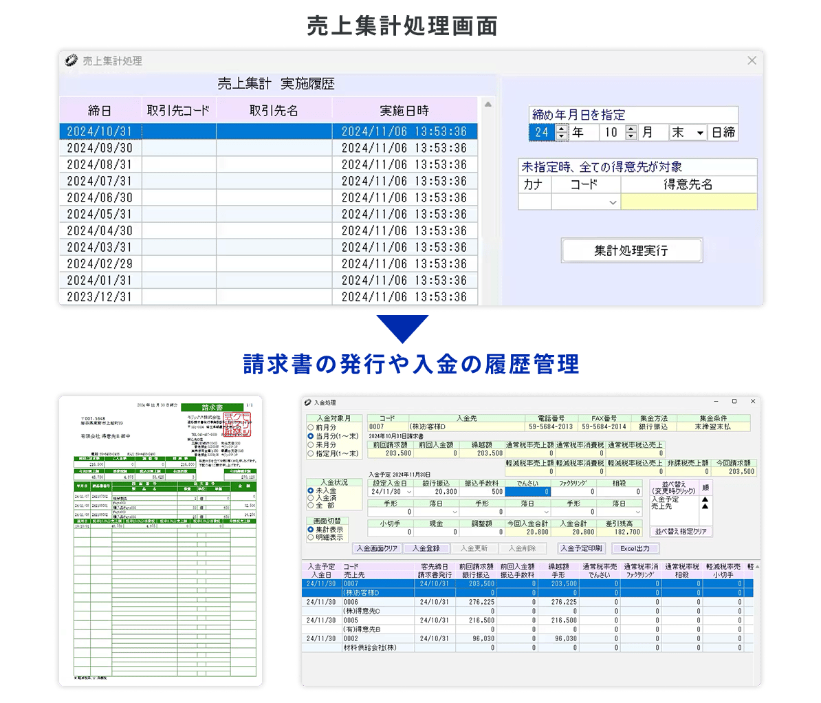 WorkGearの売上集計処理画面。締め年月日と得意先を指定して売上集計を実行し、実施履歴を一覧で管理する。集計結果からインボイス対応の請求書を発行し、入金処理画面で入金予定日・銀行振込・振込手数料・繰越額などの入金履歴を管理できる