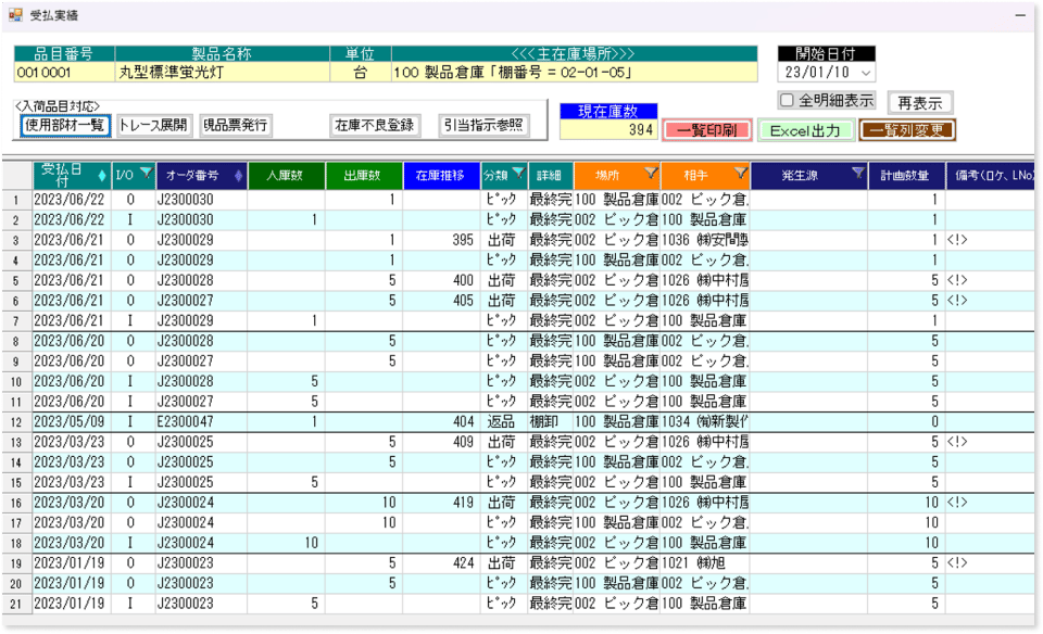 WorkGearの受払実績画面。品目ごとの入庫数・出庫数・在庫推移を受払日付順に一覧表示し、棚卸や返品を含む入出庫の履歴と発生元を確認できる