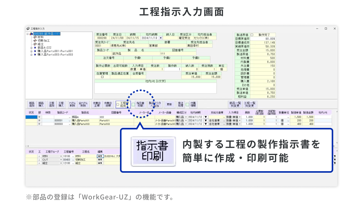 WorkGearの工程指示入力画面。受注情報と製作数量を入力し、材料・内製・外注の工程や部品を登録すると、製造原価(材料費・内製費・外注費・購入費)と粗利益が右側に集計される。「指示書印刷」から内製工程の製作指示書を作成・印刷できる。部品の登録はWorkGear-UZの機能