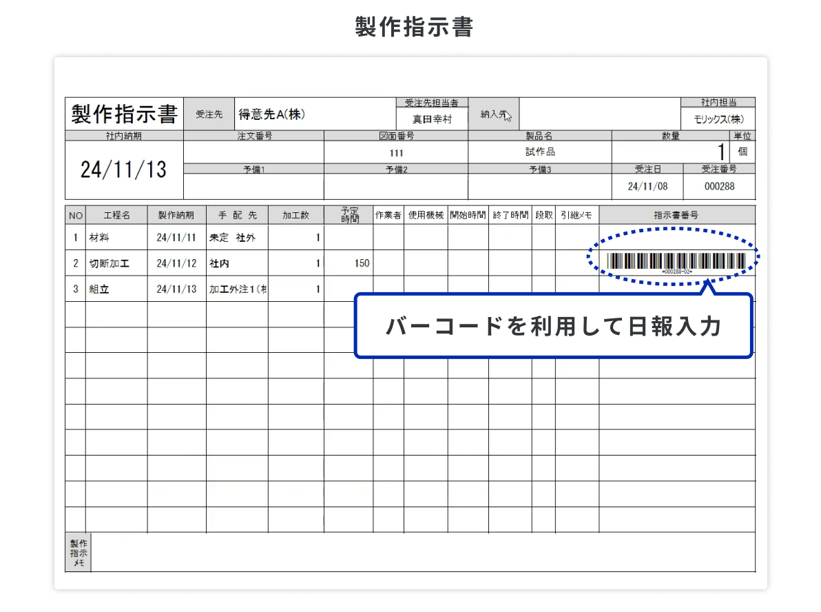 WorkGearが発行する製作指示書。受注先・社内納期・図面番号・製品名・数量とともに、工程名・製作納期・手配先・加工数・予定時間・作業者・使用機械・開始終了時間を一覧で印字する。右端の指示書番号のバーコードを読み取って日報入力が行える