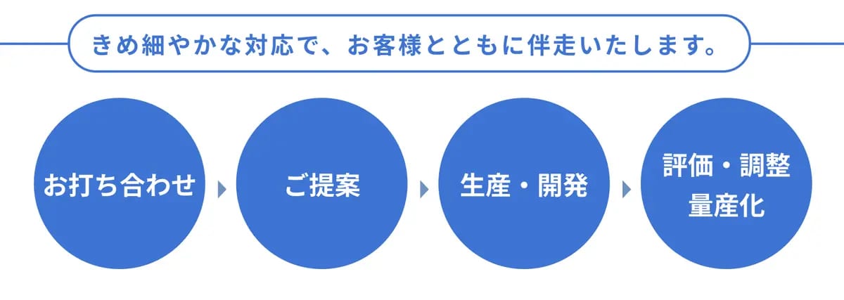Yamamura 08