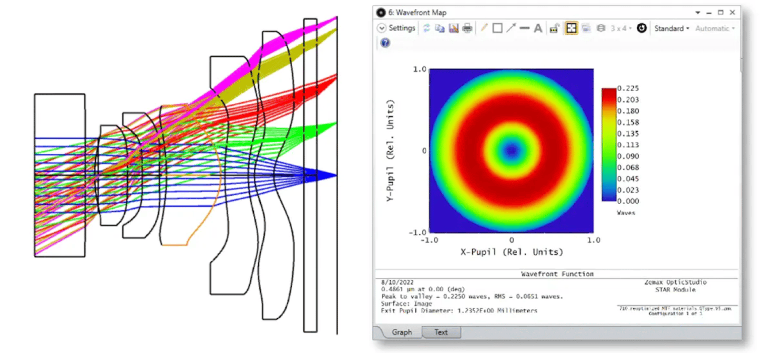 Zemax Feature03