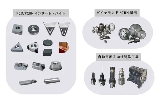 Diamond i Tool (ダイヤモンドアイツール) DIA/CBN切削研削工具