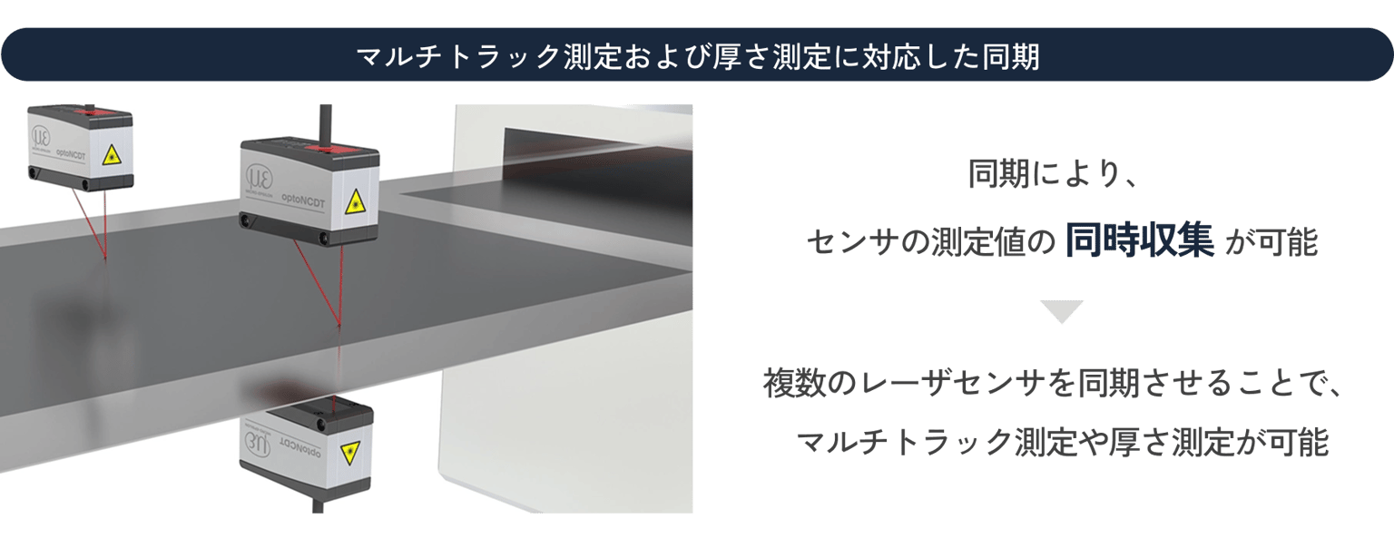 マルチトラック同期.png