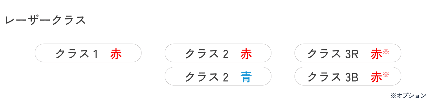 常に適切なレーザ‗レーザークラス.png