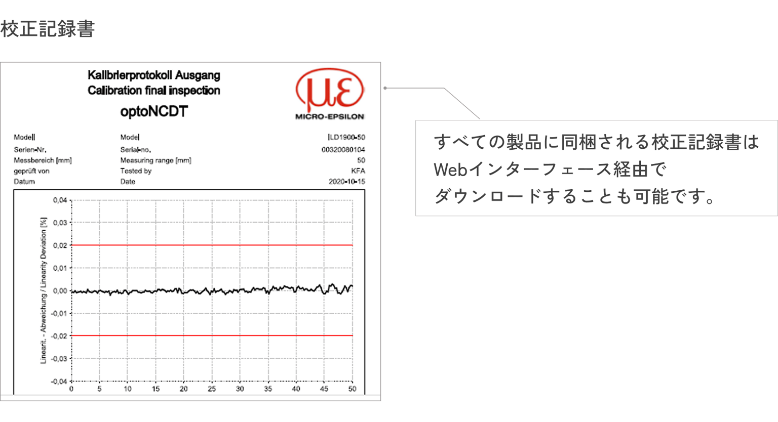 校正記録.png