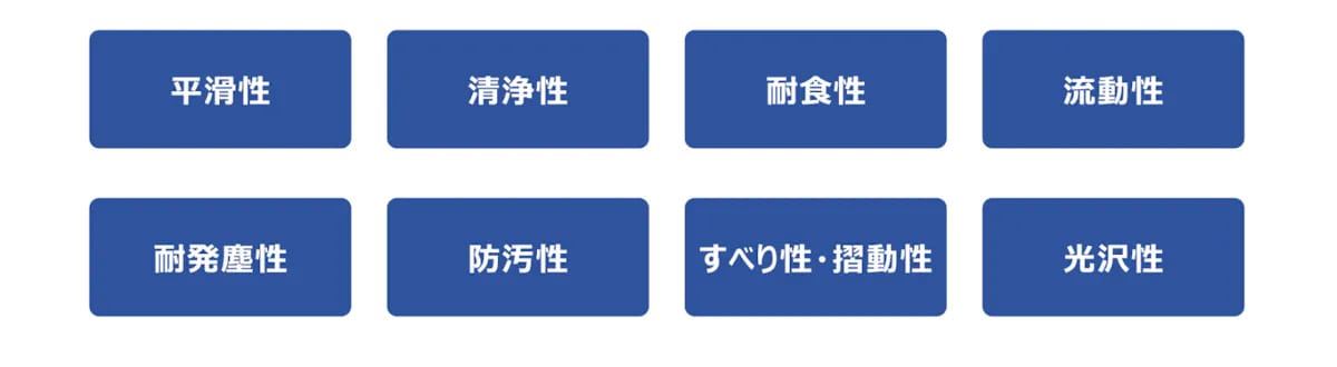研磨加工の特性・効果