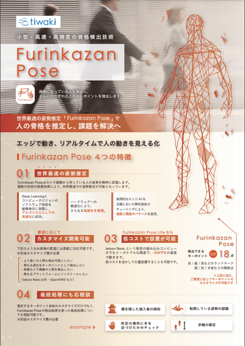 小型・高速・高精度の骨格検出技術 「Furinkazan Pose」