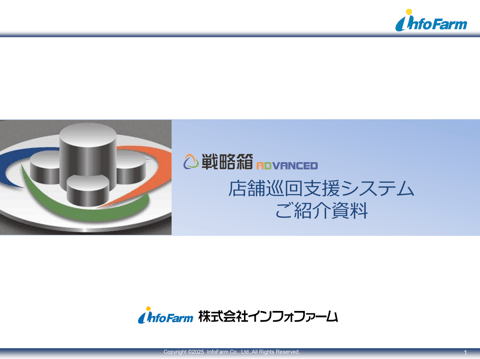 【店舗巡回支援】戦略箱ADVANCED テンプレート資料