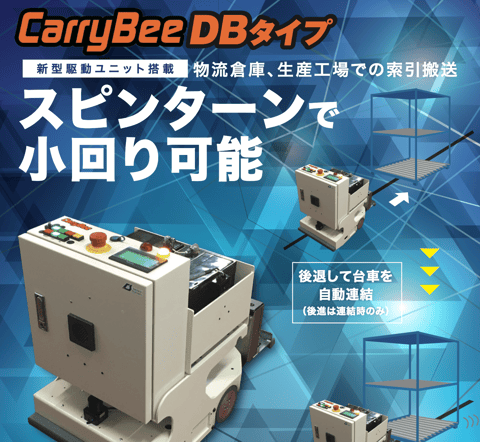 CarryBee DBタイプ 説明資料