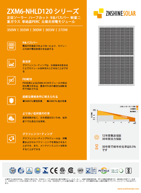 ZNSHINE SOLAR ZXM6-NHLD120シリーズ 370Ｗ　資料