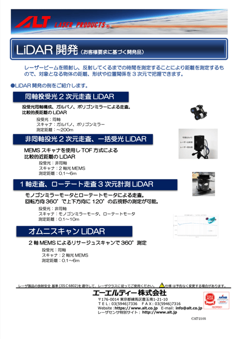 「LiDAR開発」資料