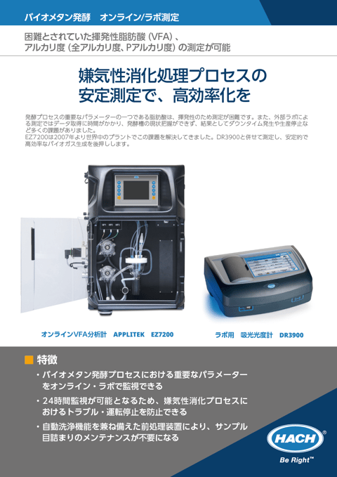 「バイオメタン発酵　オンライン/ラボ測定」資料
