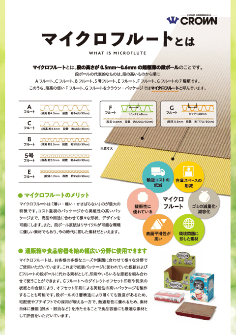 マイクロフルート 紹介資料