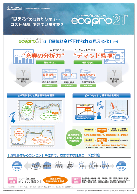 エコプロ21 カタログ 資料