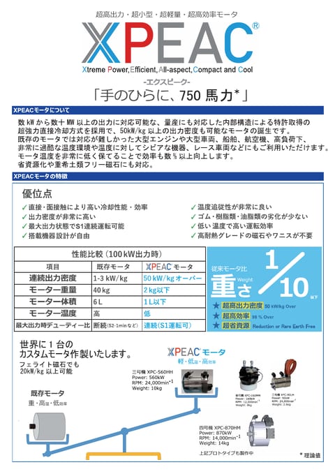XPEACモーター 製品資料