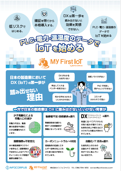 My First IoTパッケージ 紹介資料