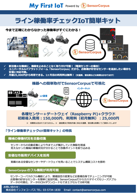 「ライン稼働率チェックIoT簡単キット」資料