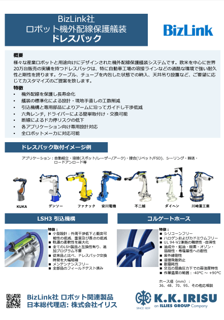 BizLink社 ロボット機外配線保護艤装 ドレスパック
