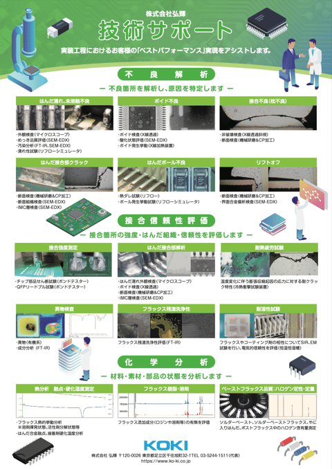 「技術サポート」資料