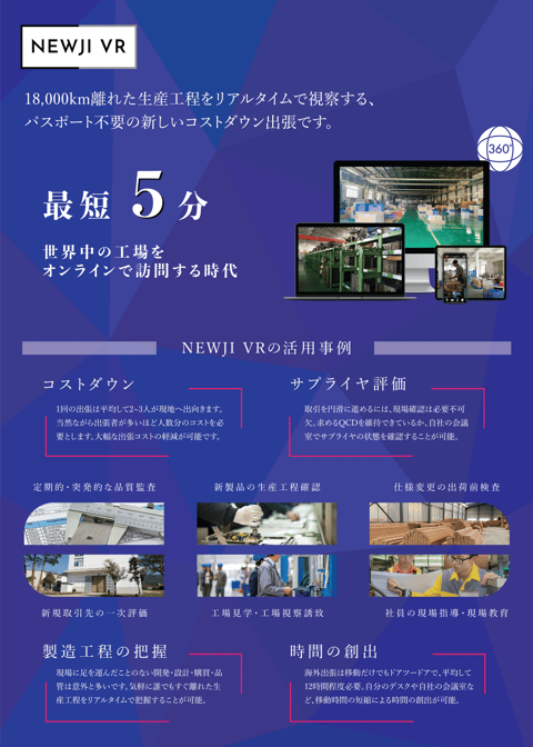 オンラインVR工場視察｜NEWJI VR 資料