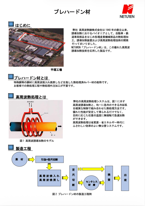 高周波熱錬株式会社のプレハードン材