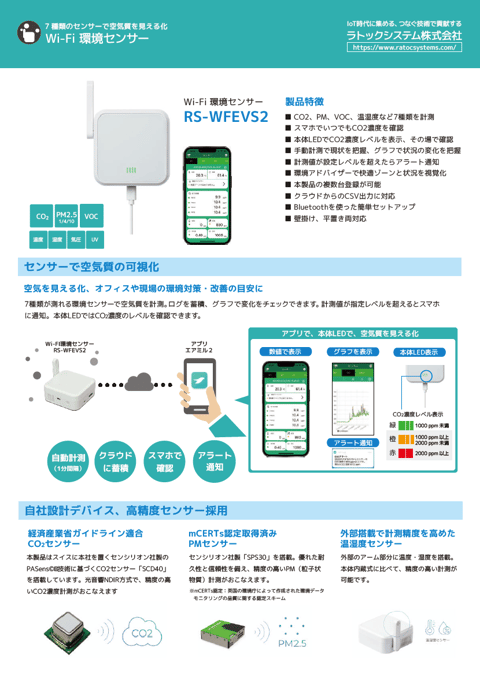 Wi-Fi環境センサー RS-WFEVS2 カタログ