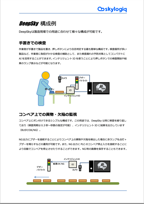 DeepSky 構成例