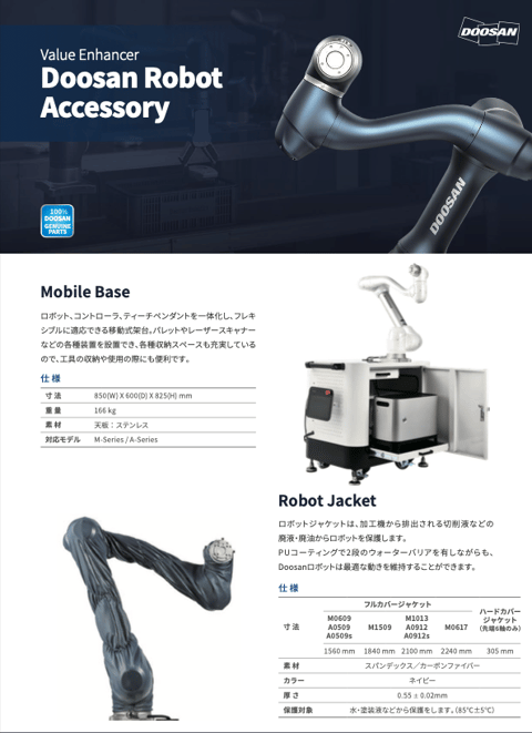 Doosan Robot アクセサリー資料
