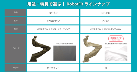 RobotFit カタログ