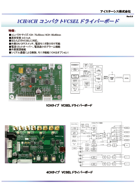 1CH/4CH　コンパクトVCSEL　ドライバーボード　カタログ