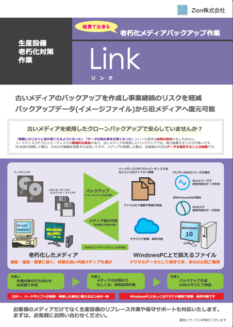 Link(リンク)資料